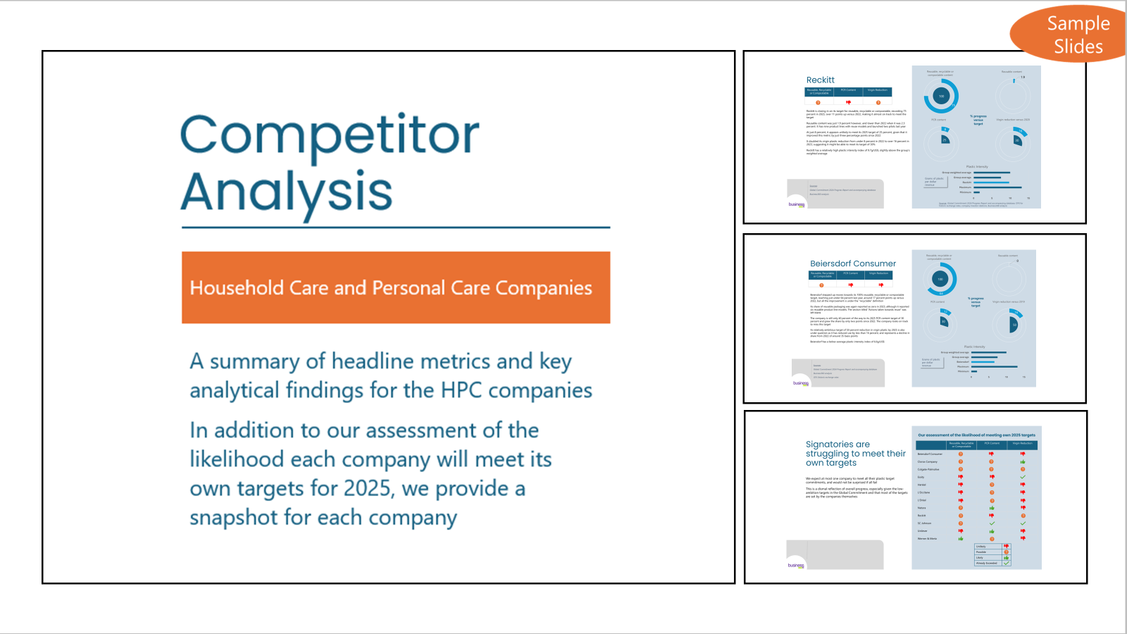 COMPETITOR ANALYSIS (HOUSEHOLD AND PERSONAL CARE)